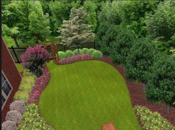 Garden Design Ideas